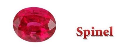 Spinel Properties and Meanings: Complete Guide about Spinel