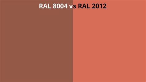 RAL 8004 vs 2012 | RAL colour chart UK