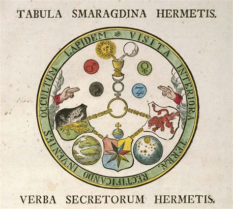 Rosicrucian Symbols | BibliOdyssey: The Secret Rosicrucian Symbols Alchemy Symbols, Masonic ...