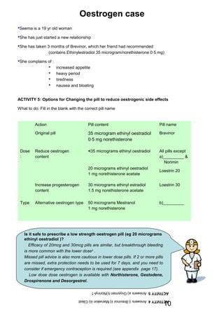 Safe Prescribing of Second Line Combined Oral Contraceptive | PDF