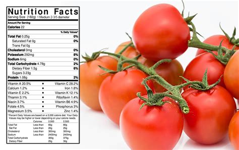 1 Cup Cherry Tomatoes Nutrition Facts - Nutrition Ftempo