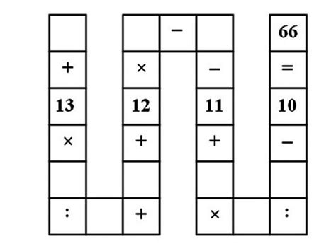 Top 5 Trickiest Mathematics Questions From Around the World