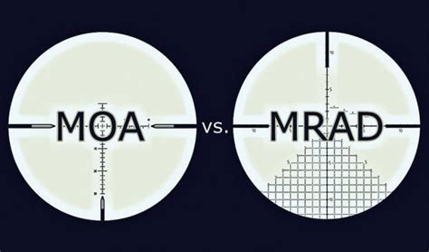 MRAD vs. MOA – The Complete Guide