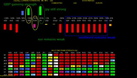 My forex heat map - yvilopup.web.fc2.com