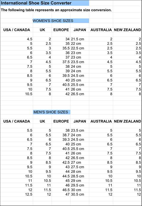 Pdf Kids Shoe Size Chart Printable - Greenbushfarm.com