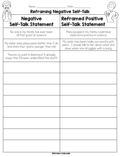 Challenging Negative Self Talk Worksheet