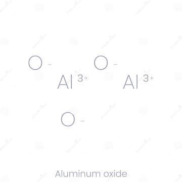 Aluminum Oxide Structure Icon with Gradient. Stock Vector - Illustration of research, oxide ...