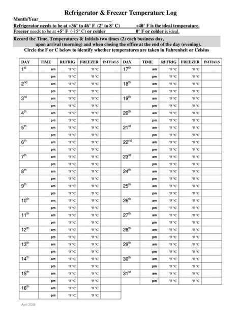 refrigerator temperature log sheet pdf - Deloris Simons