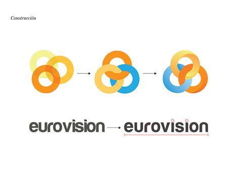 Eurovision on Behance