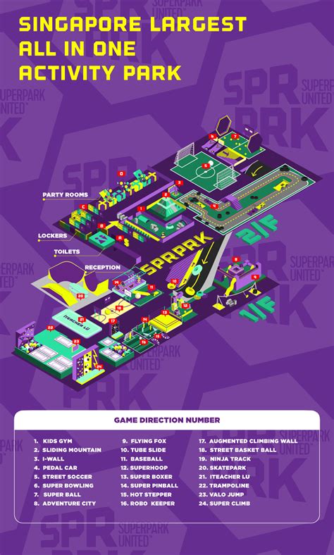 New-Park-Map-Directory-2020 - Official SuperPark Singapore