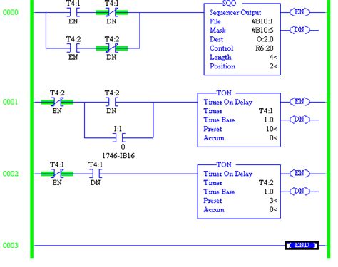 FREE PLC LADDER LOGIC LEARNING: (1) Ladder diagram | Ladder Basic