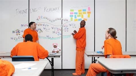 Petition · Get More Funds For Inmate Rehabilitation! · Change.org