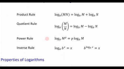 4.3a Properties of Logs - YouTube