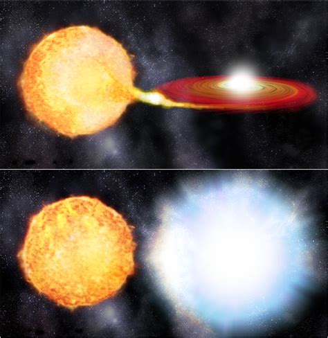 AstroAlert: Type Ia supernova in M101! - Bad Astronomy : Bad Astronomy