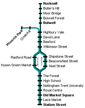 Nottingham Tram Routes Map