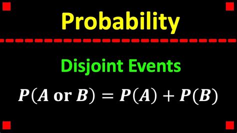 Probability of Disjoint Events - YouTube