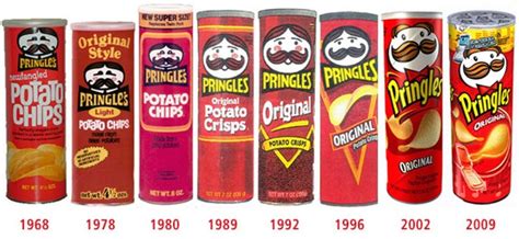 Batatas Pringles - Nostalgiarama