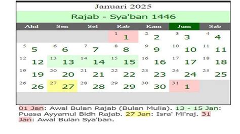 KALENDER Islam 2025 Bulan Januari Bertepatan dengan Bulan Rajab 1446 H Lengkap Keutamaan Bulan ...