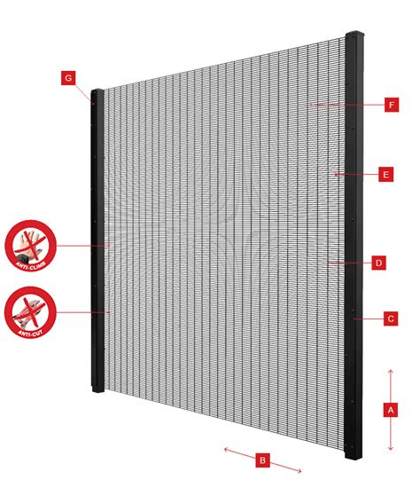 Pros and Cons of a Welded Metal Fence for Commercial Properties ...