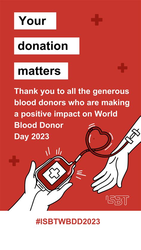 World Blood Donor Day 2023 | The International Society of Blood ...