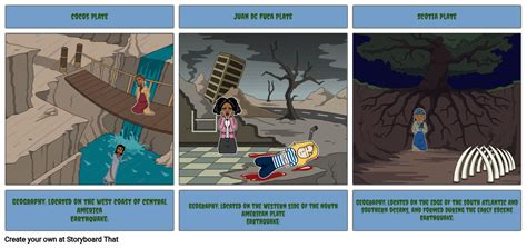 Earthquakes Storyboard by fanfiction