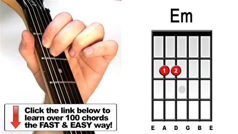 How To Play E minor - Guitar Chords on Electric - YouTube