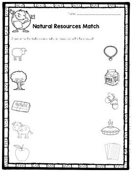 Natural Resources Match by Abby Hudson | TPT