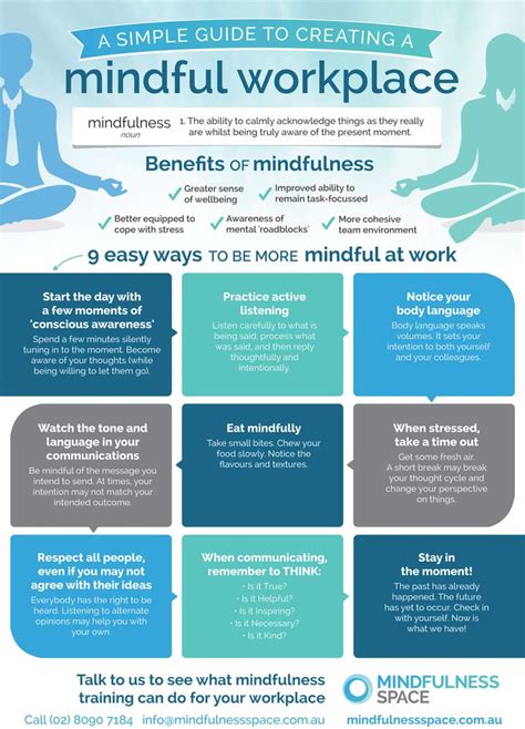 Mindfulness Space on Twitter | Mindfulness in the workplace ...