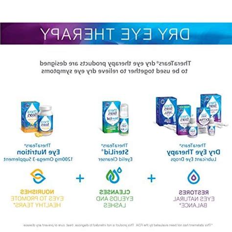 TheraTears Eye Drops for Contacts, Contact Lens Comfort