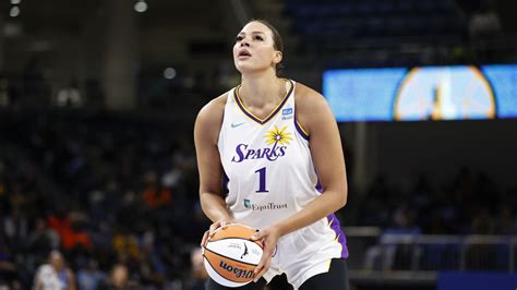 10 Hottest WNBA Players [2024 Update] - Players Bio