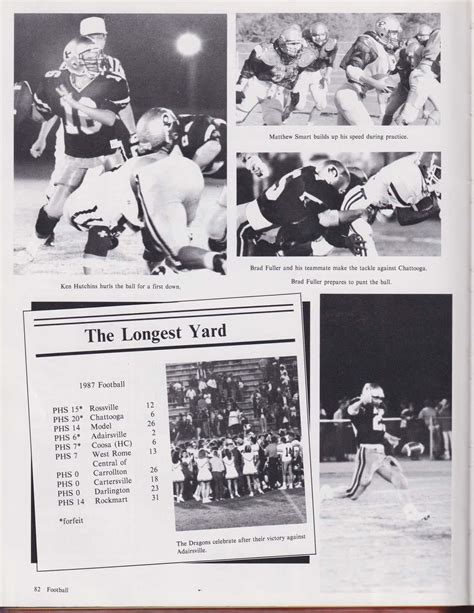 1988 The Dragon Yearbook by Pepperell Yearbook - Issuu