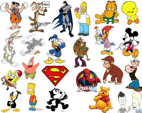 Top 25 Most Popular Cartoon Characters-Top Things Around Us