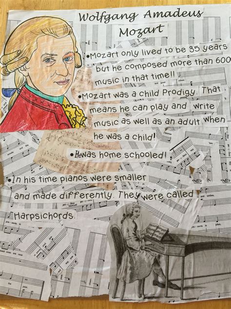 Mozart biography project. Life of Mozart. Biography Project, Child Prodigy, In His Time, Amadeus ...