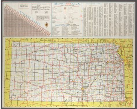 Official 1963-64 Kansas highway map - Kansas Memory