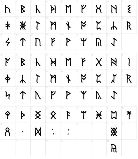 English Runic Font Download