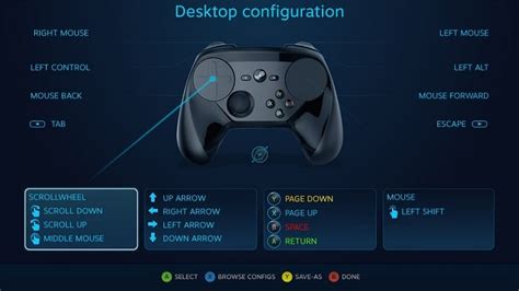 Steam Controller Review 2025 - Why It Is So GOOD