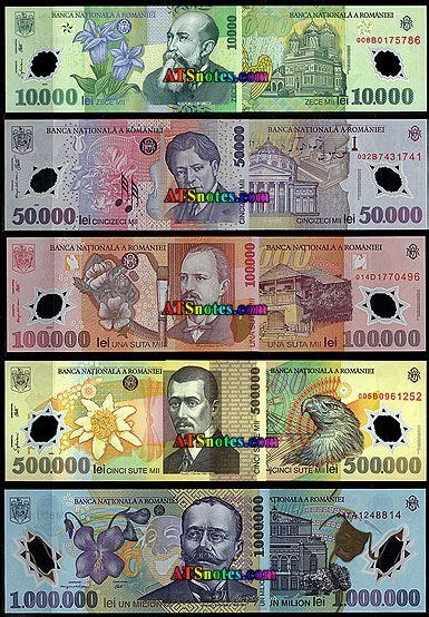 Explore the Fascinating History of Romanian Currency