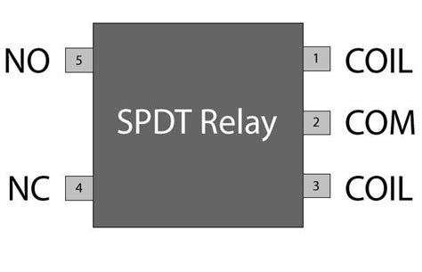 Relay Switch Pin Diagram | How To Identify A Relay Switch?