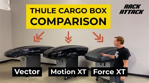 Thule Cargo Box Comparison: Vector VS Motion XT VS Force XT - YouTube