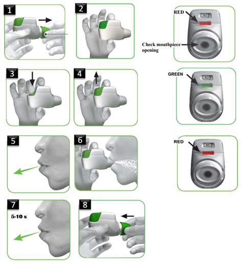 Applied Sciences | Free Full-Text | An Audio-Based Method for Assessing Proper Usage of Dry ...