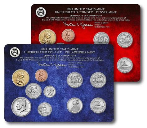 U.S. Mint 2023 Uncirculated Coin Set Released With Reduced Limit