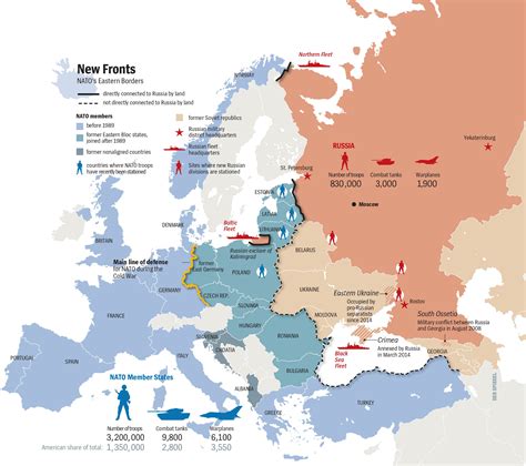 NATO vs. Russia: # of troops, tanks & warplanes : r/MapPorn