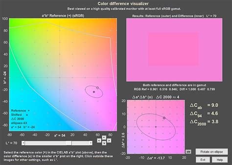 Hsv Color Model Pdf / Top Pdf Hsv Color Model 1library : A color model is additionally called as ...