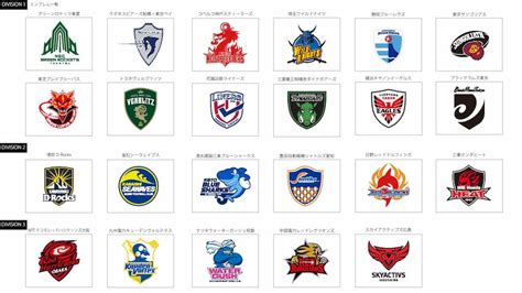 The Development Of The Professional Rugby League In Japan - RugbyAsia247