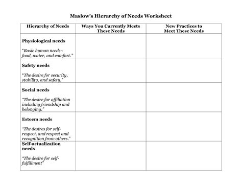 Maslow's Hierarchy Of Needs Worksheets