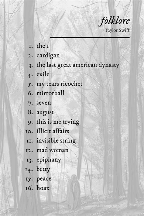 Taylor Swift Folklore Tracklist Printable - Etsy