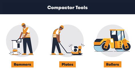 15 Types of Compactors and When To Use Them | BigRentz