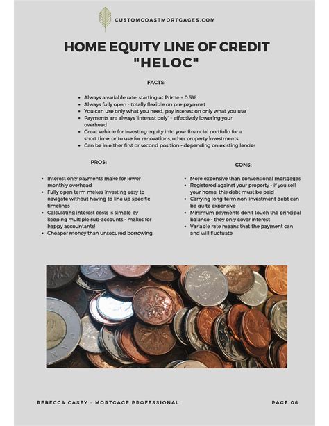 HELOC – The Basics | Mortgages by Rebecca Casey