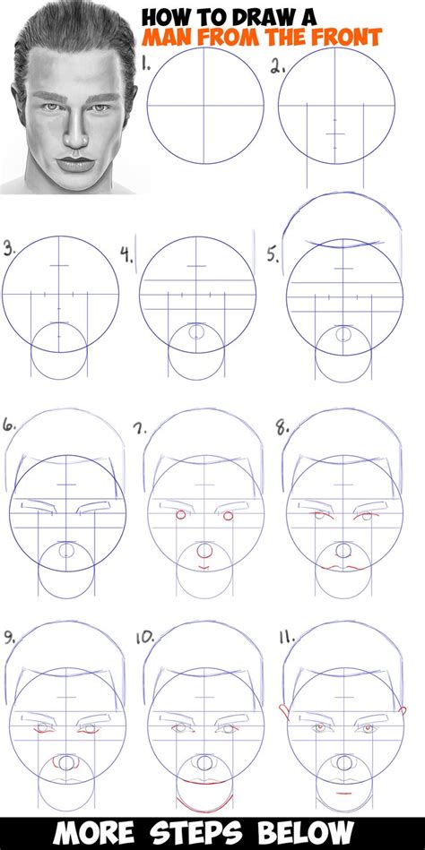 How to Draw a Man’s Face from the Front View (Male) Easy Step by Step ...