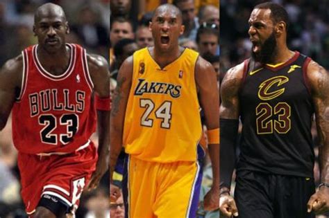 NBA All-time Scoring Leaders: Top 10 regular season scorers in NBA history